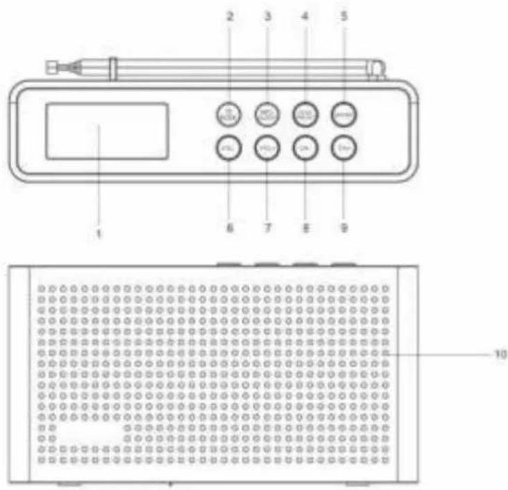 Soundmaster DAB150SW - VUE DE FACE - 1