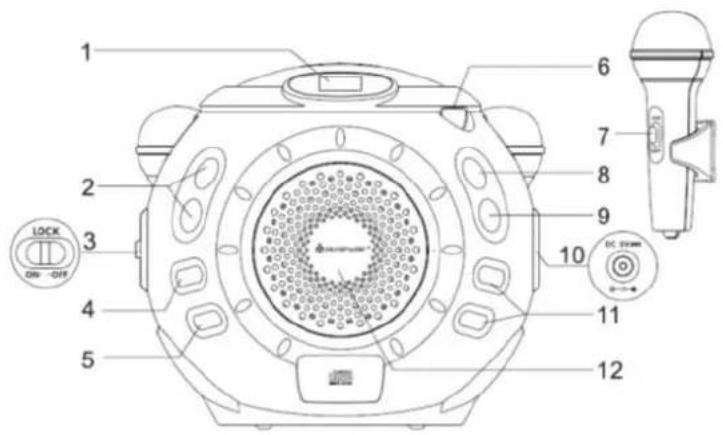 Soundmaster KCD1600 - FRONT VIEW - 1