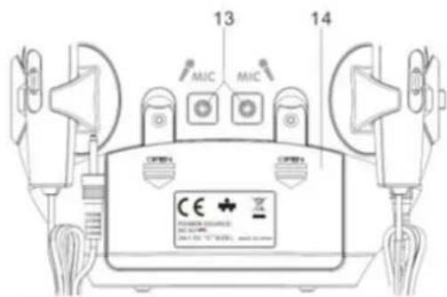Soundmaster KCD1600 - POHLED ZEPREDU - 2