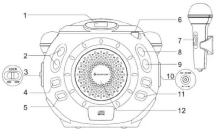 Soundmaster KCD1600 - POHLED ZEPREDU - 1