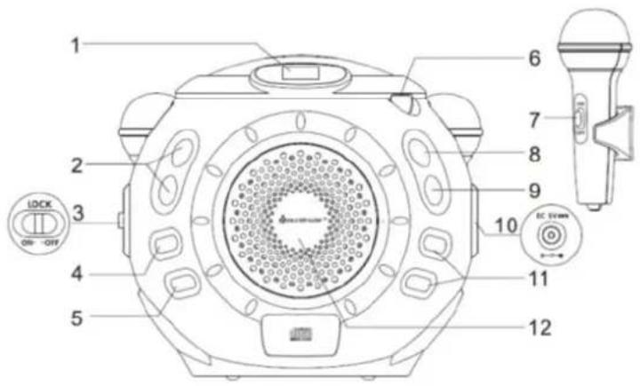 Soundmaster KCD1600 - VISTA INFERIOR - 1