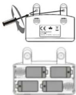 Soundmaster KCD1600 - BOTTOM VIEW - 4