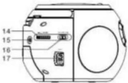 Soundmaster SCD2120GR - LOCALIZAZAO DOS CONTROLOS - 4