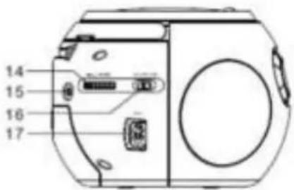 Soundmaster SCD2120GR - SITUACION DE LOS CONTROLES - 4