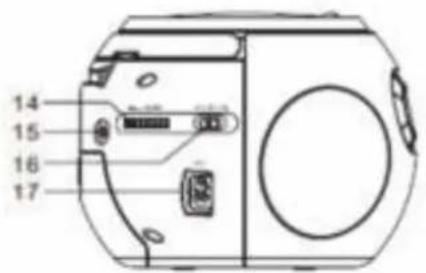 Soundmaster SCD2120GR - AMPLASAREA COMENZILOR - 4