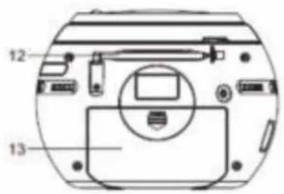 Soundmaster SCD2120GR - VALDYMOLELEMENTU VIETA - 3