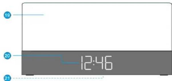 Soundmaster UR620 - LOCALIZAZão DOS CONTROSOS - 3