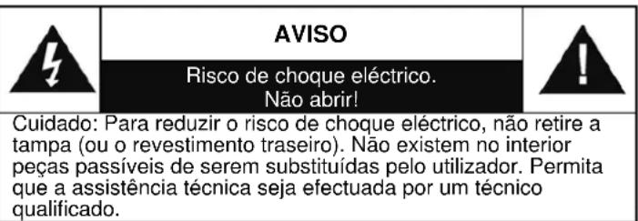 Soundmaster UR620 - REPETICION DE LA ALARMA - 1