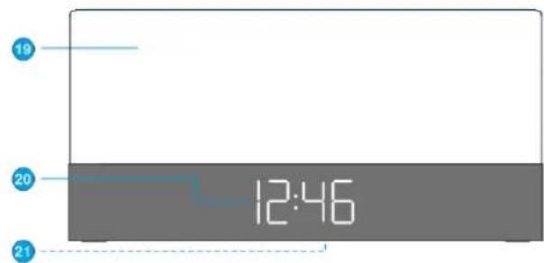 Soundmaster UR620 - EMPLACEMENT DES BOUTONS - 3