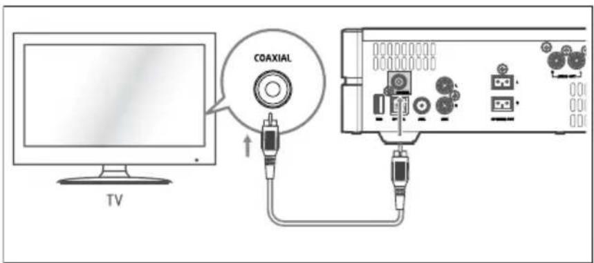Krüger&Matz KM 1808 - COAXIAL Socket - 1