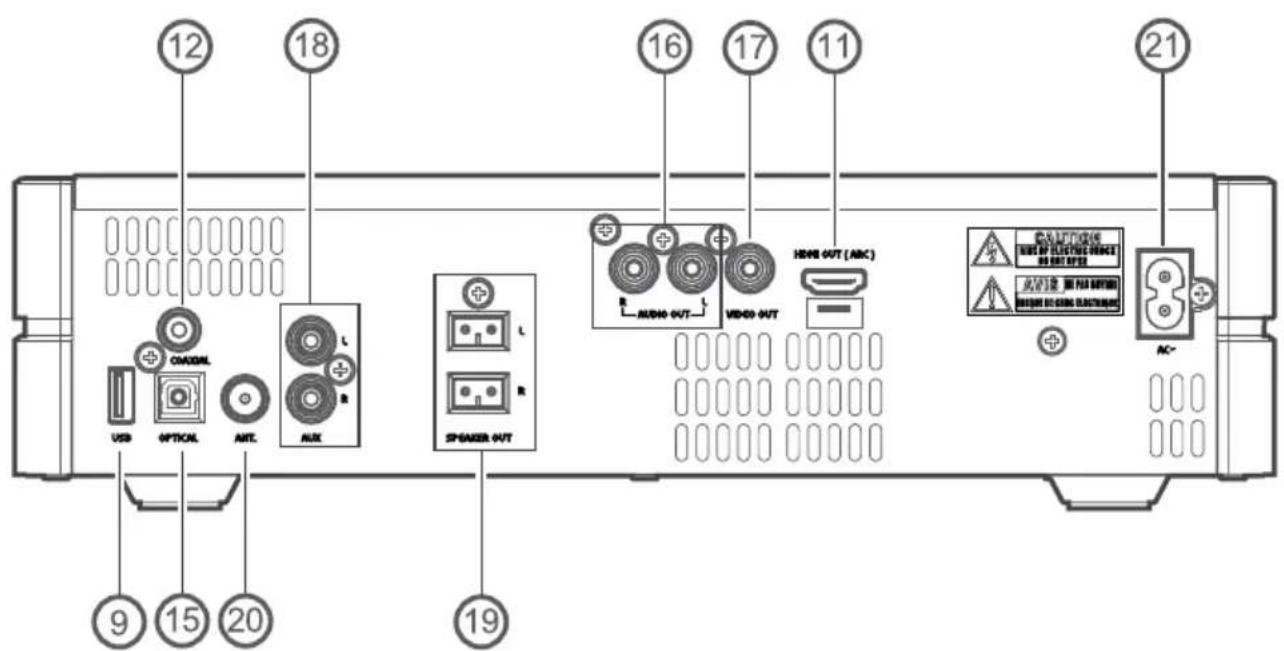 Krüger&Matz KM 1808 - PRODUKTBESCHREIBUNG - 2