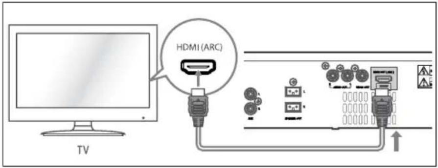 Krüger&Matz KM 1808 - Connecting HDMI - 1