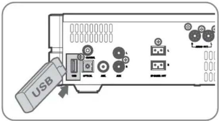 Krüger&Matz KM 1808 - USB OPERATION - 1