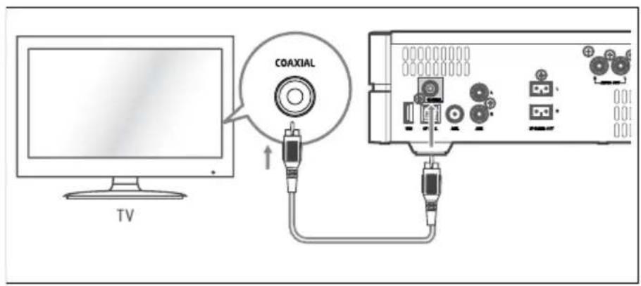 Krüger&Matz KM 1808 - Coaxial input - 1