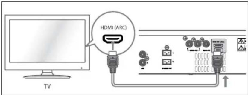 Krüger&Matz KM 1808 - HDMI aansluiting - 1
