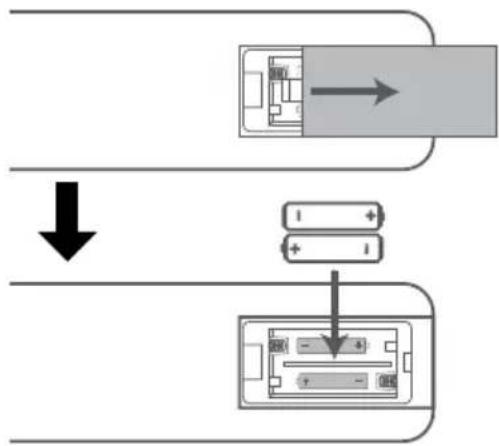 Krüger&Matz KM 1808 - Handling the Remote Control - 1