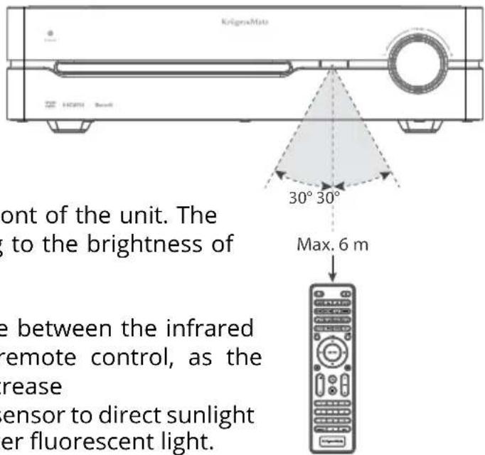 Krüger&Matz KM 1808 - Note: - 1
