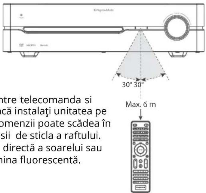 Krüger&Matz KM 1808 - Raza de actiune telecomanda - 1