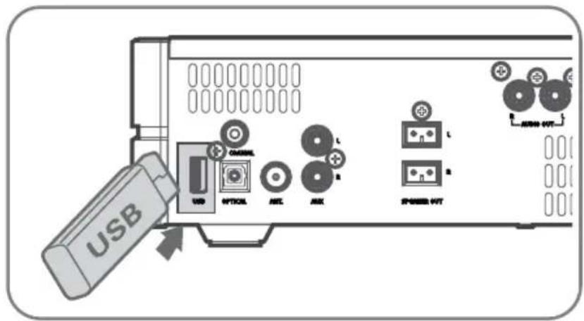 Krüger&Matz KM 1808 - AFSPELEN UIT een USB-TOESTEL - 1
