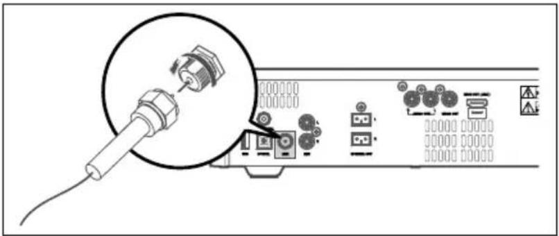 Krüger&Matz KM 1808 - Connecting the FM/DAB Antenna - 1