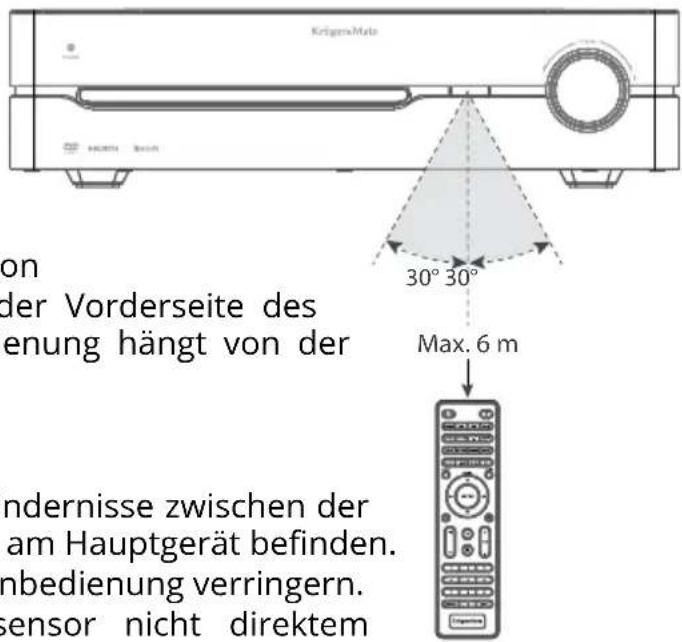Krüger&Matz KM 1808 - Reichweite der Fernbedienung - 1