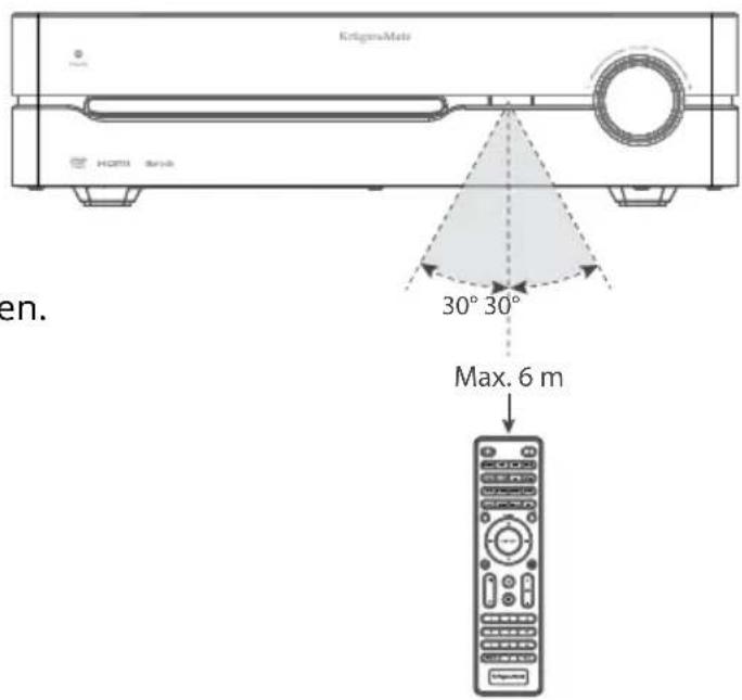 Krüger&Matz KM 1808 - Bereik van de afstandsbediening - 1