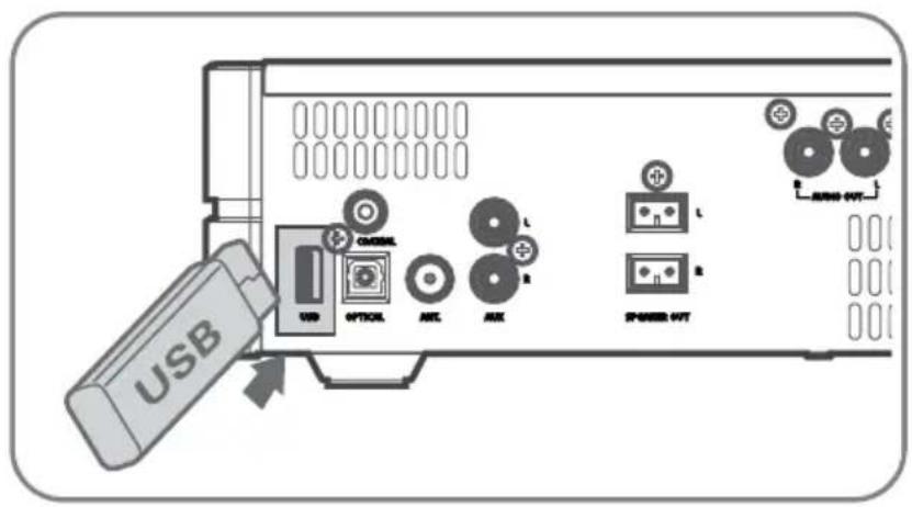 Krüger&Matz KM 1808 - REDARE DE PE DISPOZITIV USB - 1