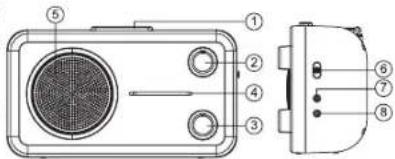 MUSE M05 BL - DESCRIPTION DE L'APPAREIL - 2