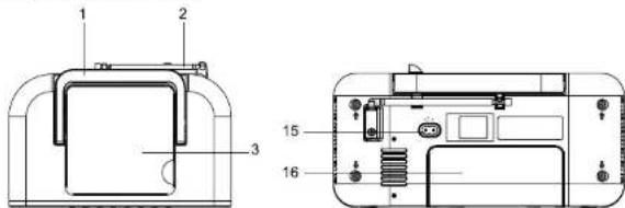 MUSE M28 US - PTLEITOR DE CD RADIO PORTATIL - 1