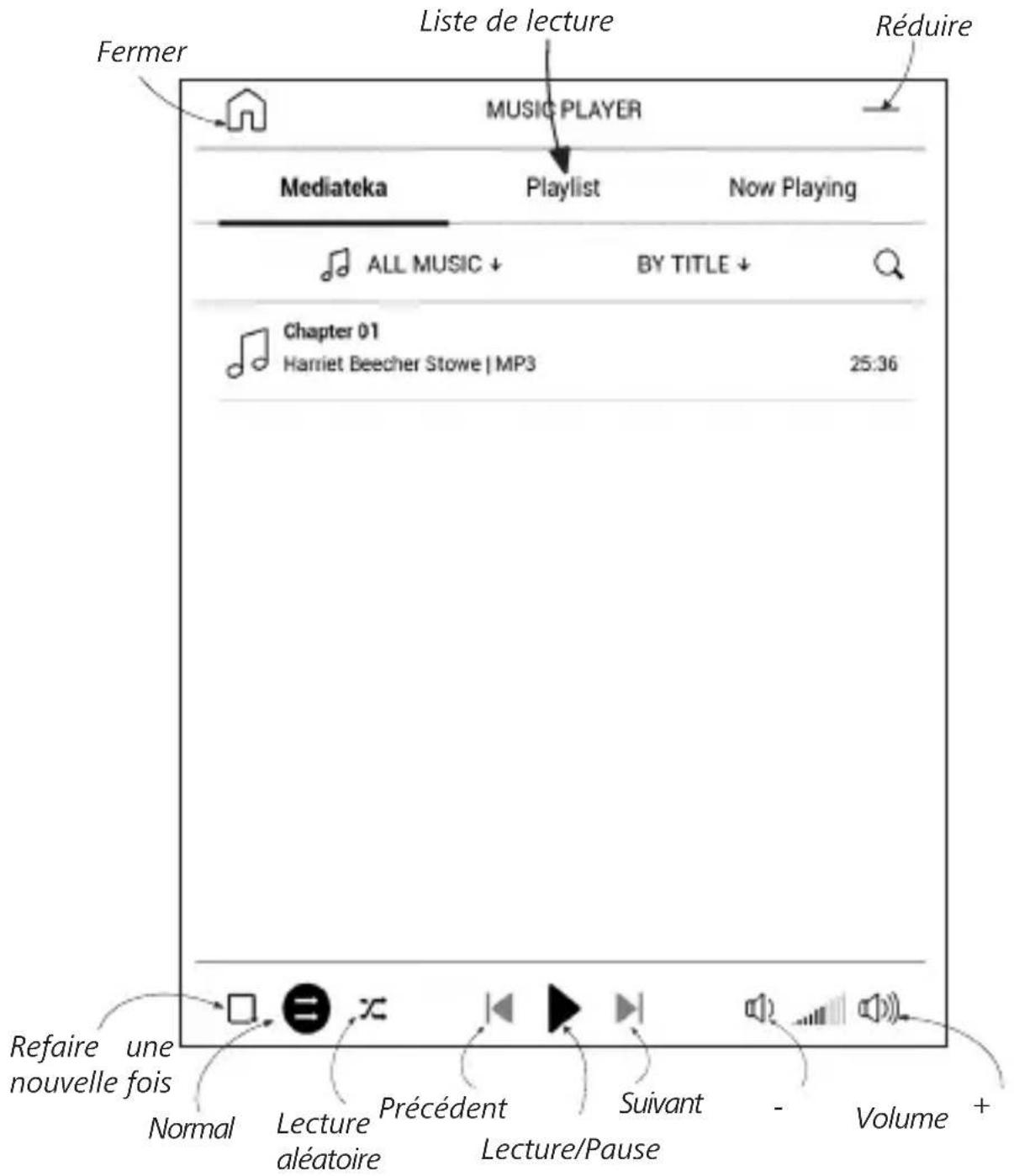 Liste de lecture Réduire Fermer MUSIC PLAYER Mediateka Playlist Now Playing ALL MUSIC + BY TITLE + Chapter 01 Harriet Beecher Stowe | MP3 25:36 Refaire une nouvelle fois Normal Lecture aléatoire Précédent Lecture/Pause Suivant Volume +