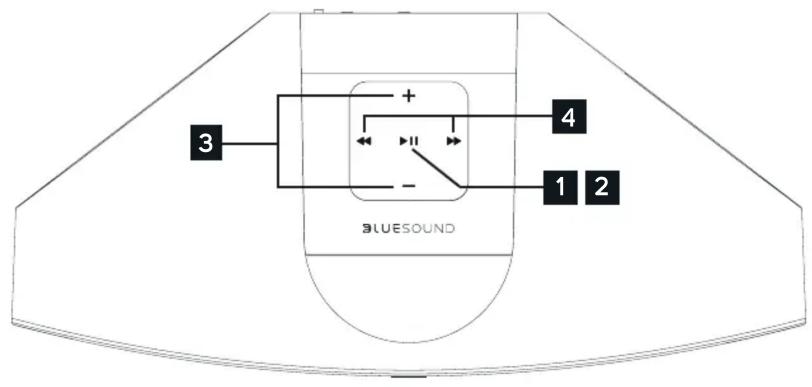 Bluesound Pulse 2i - Accessoires inclus - 5