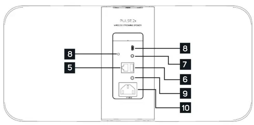 Bluesound Pulse 2i - Accessoires inclus - 6