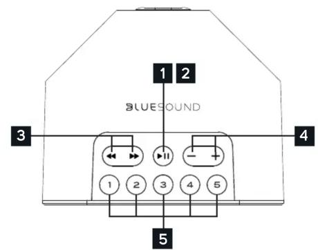 Bluesound Pulse Flex 2i - Accessoires inclus - 4