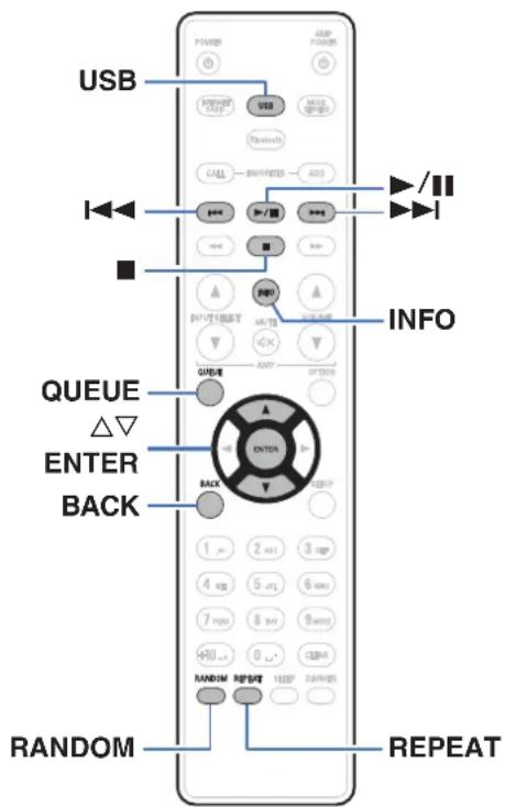 DENON DNP800NE - Lecture du contenu d'un dispositif mémoire USB - 1
