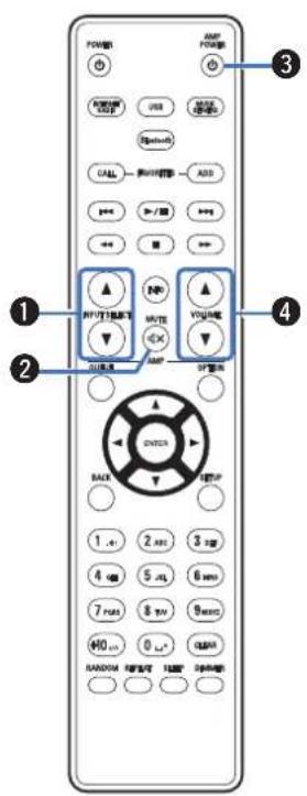 DENON DNP800NE - ⑳ Touche SLEEP - 2