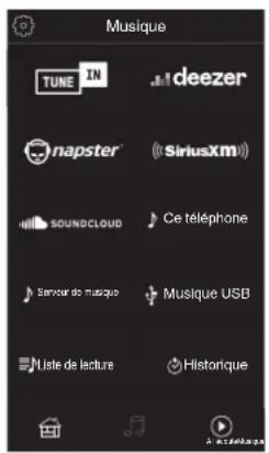 DENON DNP800NE - Appuyez sur l'onglet "Musique" pour sélectionner une source musicale. - 2