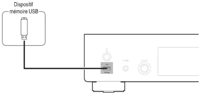 DENON DNP800NE - Connector un dispositif mémoire USB au port USB - 1