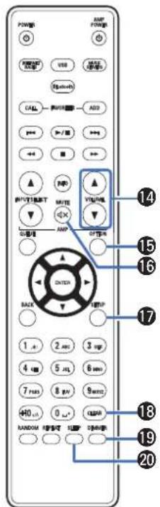 DENON DNP800NE - ⑬ Touche REPEAT - 2