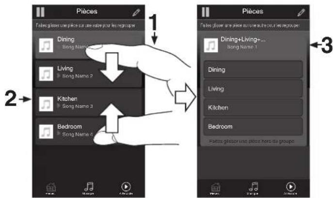 DENON DNP800NE - ■ Regrouper toutes les pièces (mode soirée) - 1