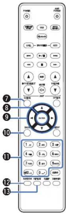 DENON DNP800NE - ■ Utilisation de cet appareil - 2
