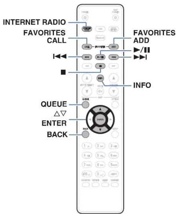 DENON DNP800NE - Écoute de Radio Internet - 1