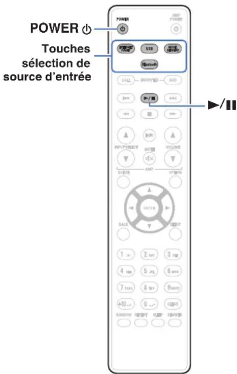 DENON DNP800NE - Utilisation basique - 1