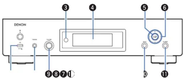 DENON DNP800NE - Nomenclature et fonctions - 3