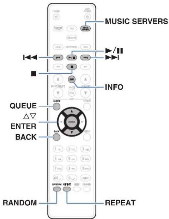 DENON DNP800NE - Lecture de fichiers stockés sur un ordinateur ou un stockage NAS - 1