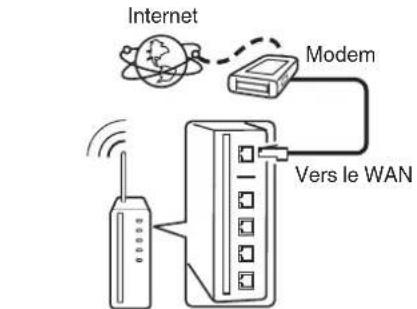 DENON DNP800NE - LAN sans fil - 1