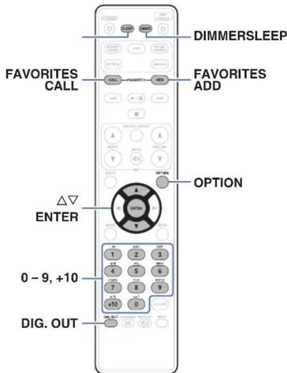 MARANTZ NA6006 - Fonctions pratiques - 1