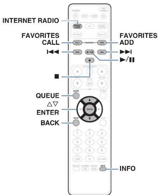 MARANTZ NA6006 - Écoute de Radio Internet - 1