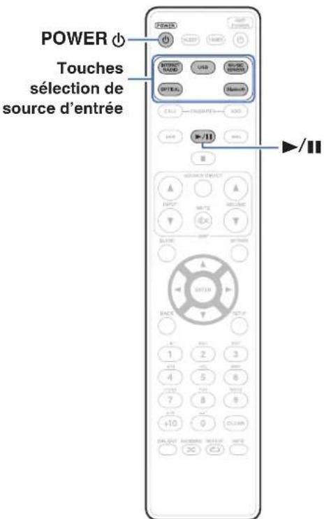 MARANTZ NA6006 - Utilisation basique - 1