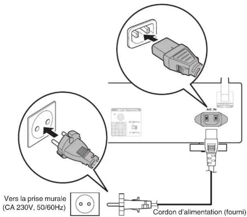 MARANTZ NA6006 - Connexion du cordon d'alimentation - 1
