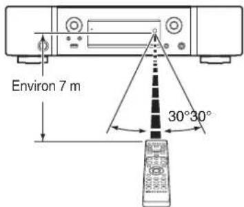 MARANTZ NA6006 - Insertion des piles - 3